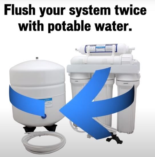 How to sanitize reverse osmosis system